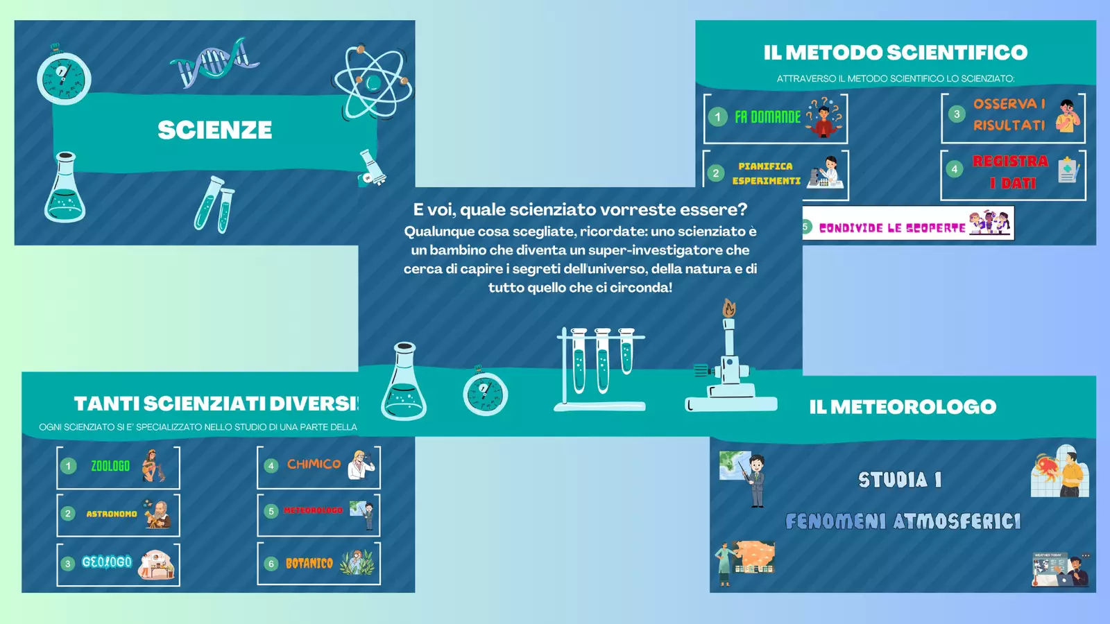 Presentazione e video di scienze sugli scienziati - TERZA ELEMENTARE Audio - Presentazione e video di scienze sugli scienziati - TERZA ELEMENTARE - mammaestraatempopieno - Pagina di copertina