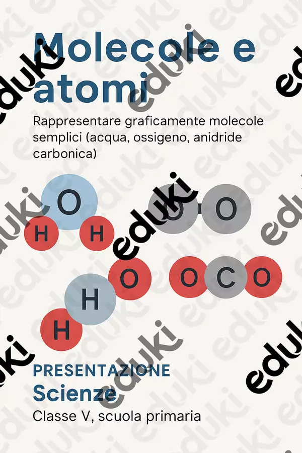 Rappresentare graficamente molecole semplici. Presentazioni / Lavagne - Rappresentare graficamente molecole semplici. - Scienza Magica - Pagina di copertina