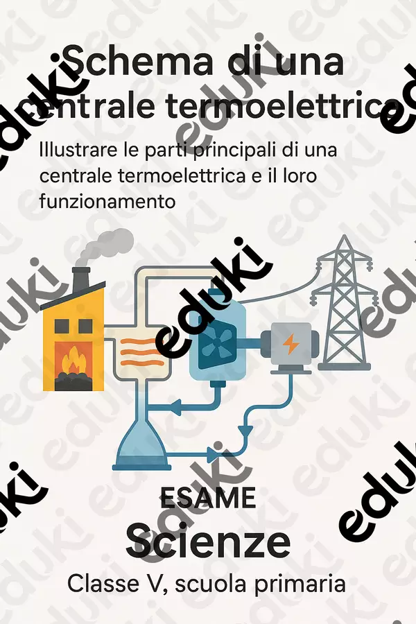 Illustrare le parti principali di una centrale termoelettrica e il loro funzionamento. Compiti in classe/Test - Illustrare le parti principali di una centrale termoelettrica e il loro funzionamento. - Scienza Magica - Pagina di copertina