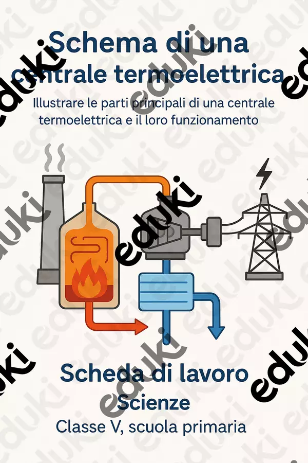 Illustrare le parti principali di una centrale termoelettrica e il loro funzionamento. Schede informative - Illustrare le parti principali di una centrale termoelettrica e il loro funzionamento. - Scienza Magica - Pagina di copertina