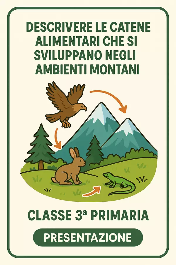 Pres Descrivere le catene alimentari degli ambienti montani Presentazioni / Lavagne - Pres Descrivere le catene alimentari degli ambienti montani - Scienza Magica - Pagina di copertina