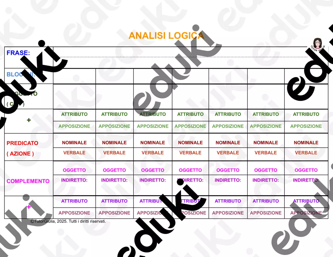 TABELLA PER L'ANALISI LOGICA Materiale di supporto/inclusione - TABELLA PER L'ANALISI LOGICA - LE MAPPE DI TUTOR GIULIA - Pagina di copertina