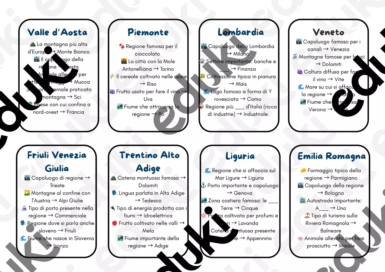 Maestra Sofia_ Quiz regini italia Flashcard - Maestra Sofia_ Quiz regini italia - Maestra Sofia - Pagina di copertina