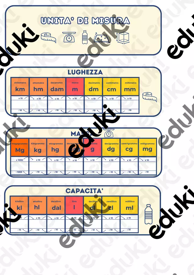 Flashcard unità di misura Esercizi - Flashcard unità di misura - Ilaria.pedagolab - Pagina di copertina