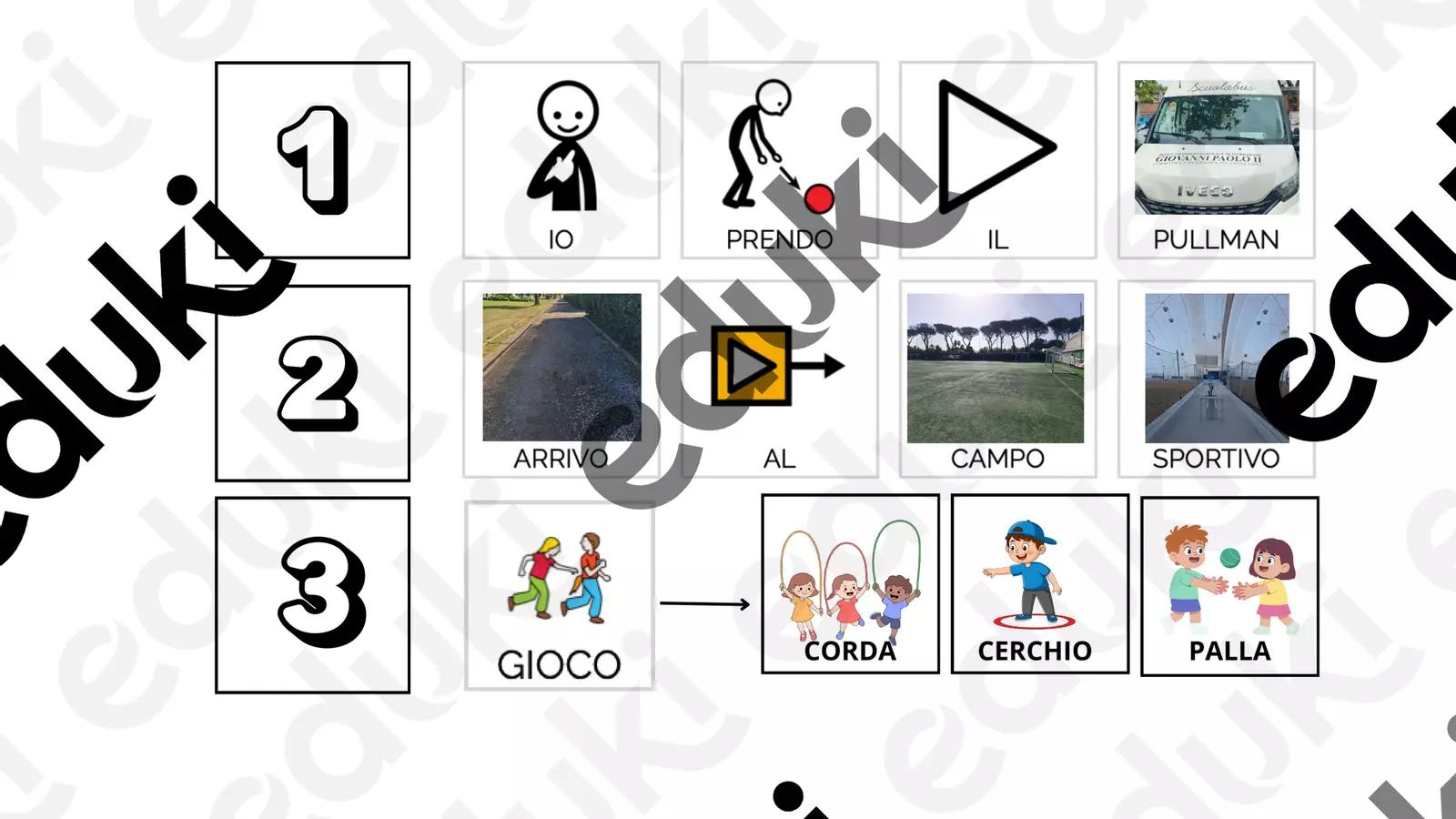 Tabella in CAA Materiale di supporto/inclusione - Tabella in CAA - maestrafrancy - Pagina di copertina