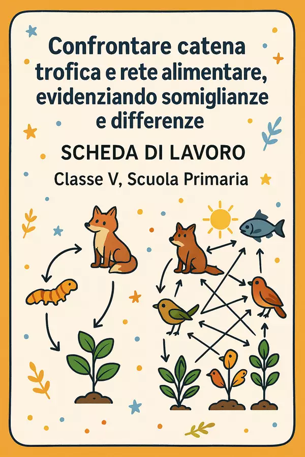 Confrontare catena trofica e rete alimentare, evidenziando somiglianze e differenze Esercizi - Confrontare catena trofica e rete alimentare, evidenziando somiglianze e differenze - Scienza Magica - Pagina di copertina