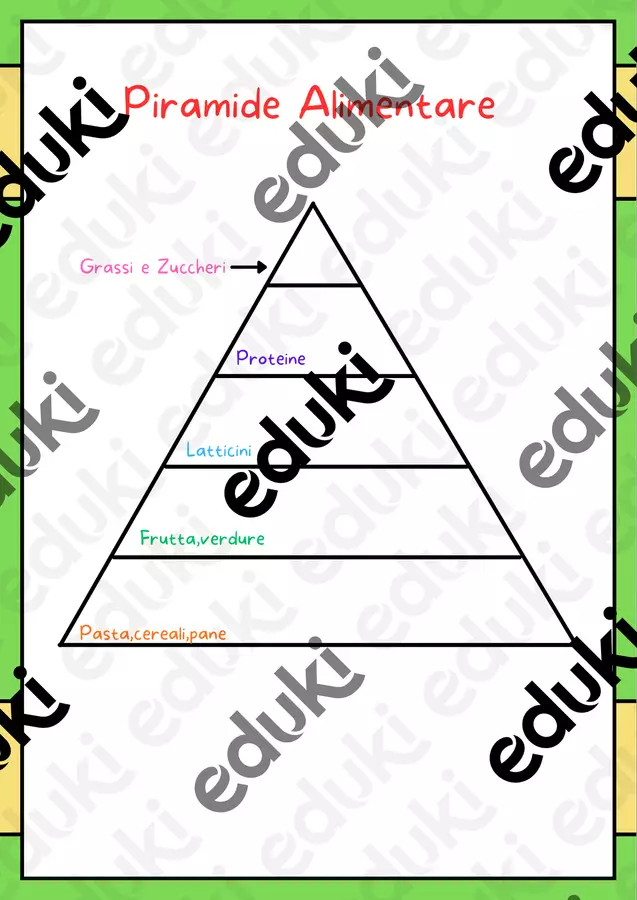 Piramide Alimentare - Scienze Esercizi - Piramide Alimentare - Scienze - CreaLabFrancy86 - Pagina di copertina