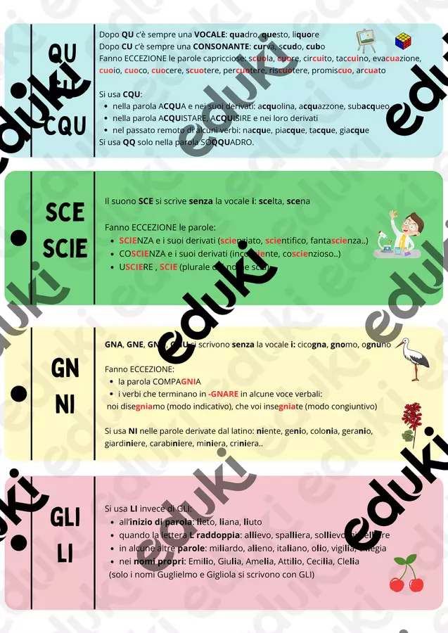 ✏️ I tesserini dell'ortografia - Grammatica Italiana🇮🇹 Esercizi - ✏️ I tesserini dell'ortografia - Grammatica Italiana🇮🇹 - 🌈 Didattica Serena📚 - Pagina di copertina