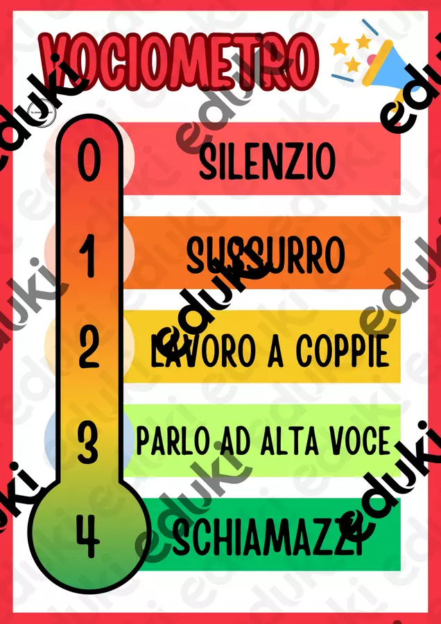VOCIOMETRO: come regoliamo la nostra voce in classe? Poster - VOCIOMETRO: come regoliamo la nostra voce in classe? - La_maestra_sami - Pagina di copertina