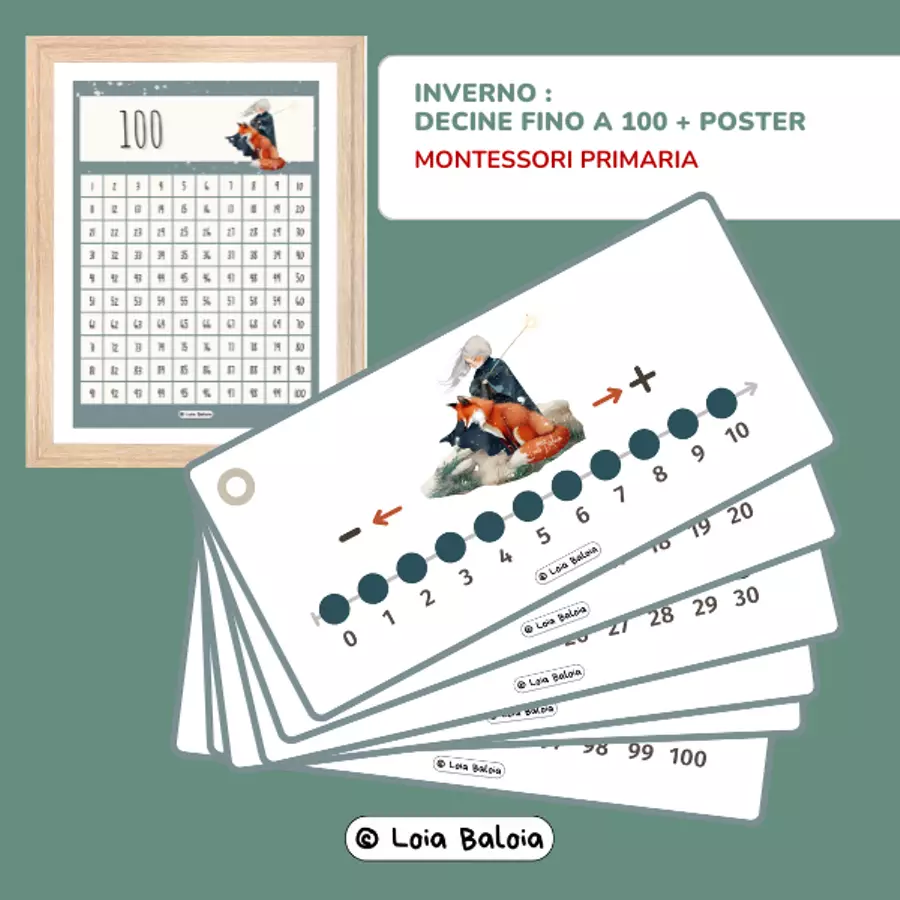 INVERNO: CARTELLONI DECINE FINO A 100 + POSTER Flashcard - INVERNO: CARTELLONI DECINE FINO A 100 + POSTER - Loia Baloia - Pagina di copertina