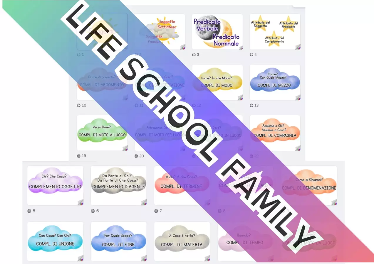 Poster Analisi Logica Poster - Poster Analisi Logica - Life School Family - Pagina di copertina