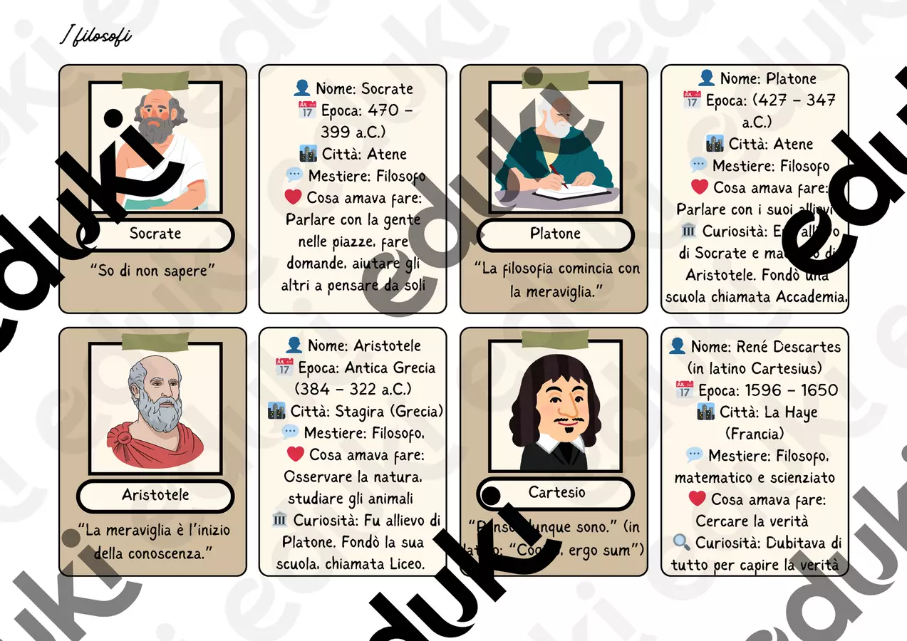 Flashcards: scopriamo i filosofi! Flashcard - Flashcards: scopriamo i filosofi! - Aula errante | Maestra Sabrina 🦋🌷 - Pagina di copertina
