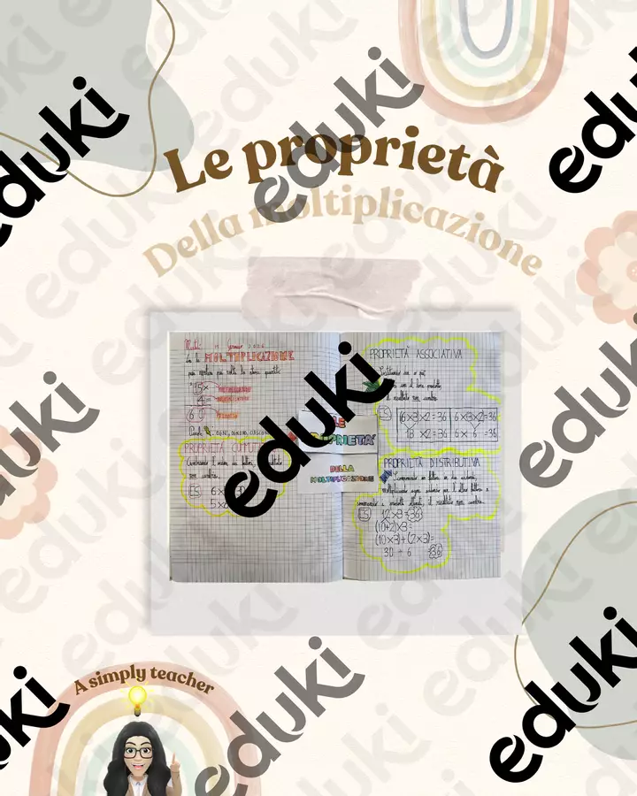 prop. dell'addizione, sottrazione, moltiplicazione e dino Esercizi - prop. dell'addizione, sottrazione, moltiplicazione e dino - A simply teacher - Pagina di copertina
