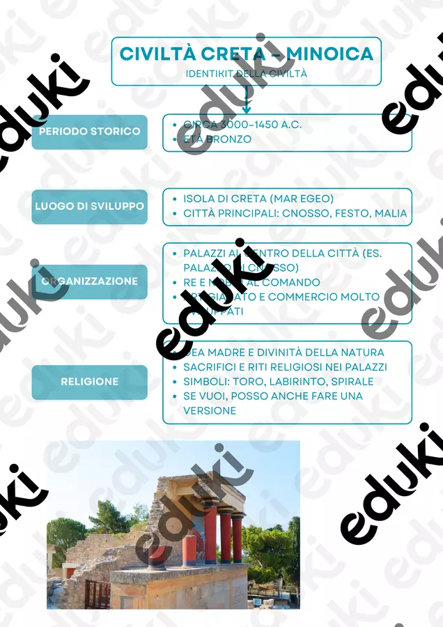 La civiltà cretese Schede informative - La civiltà cretese - Apprendimento AI - Pagina di copertina