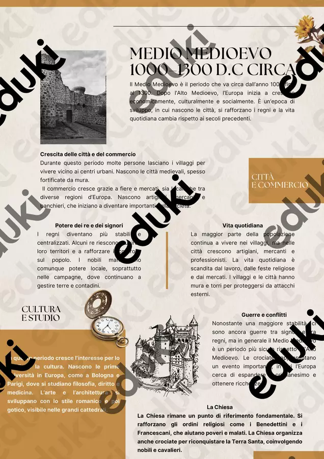 Il Medio Medioevo Schede informative - Il Medio Medioevo - Apprendimento AI - Pagina di copertina