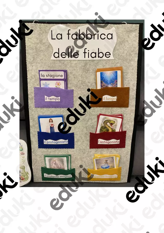 Le fiabe, la fiaba: materiale per inventare Flashcard - Le fiabe, la fiaba: materiale per inventare - Maestra Valentina AA - Pagina di copertina