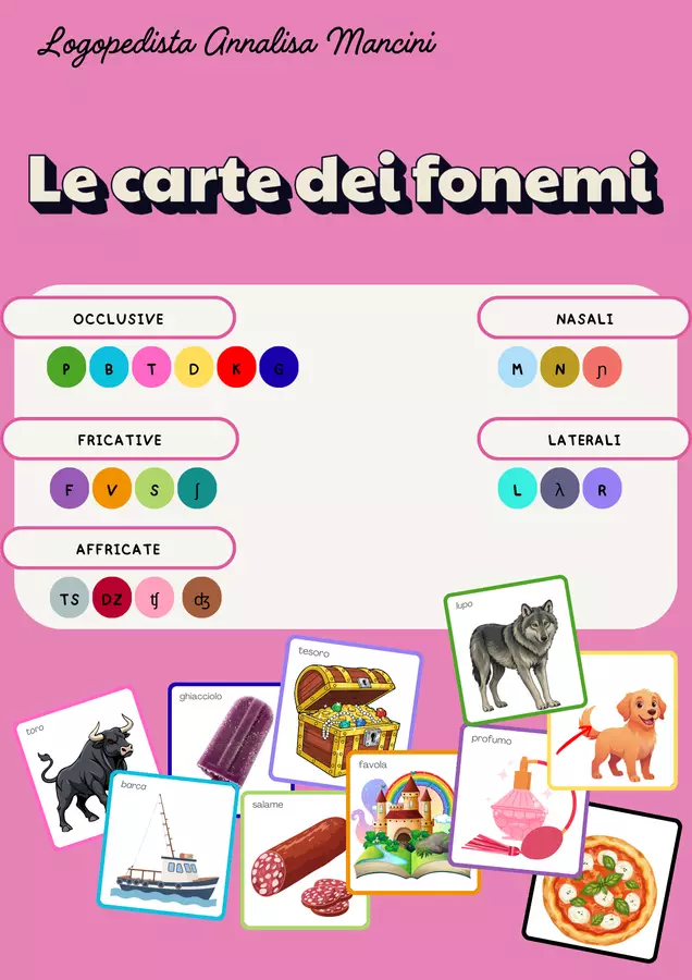 Le carte dei fonemi | Logopedia Flashcard - Le carte dei fonemi | Logopedia - Logopedista Annalisa Mancini - Pagina di copertina