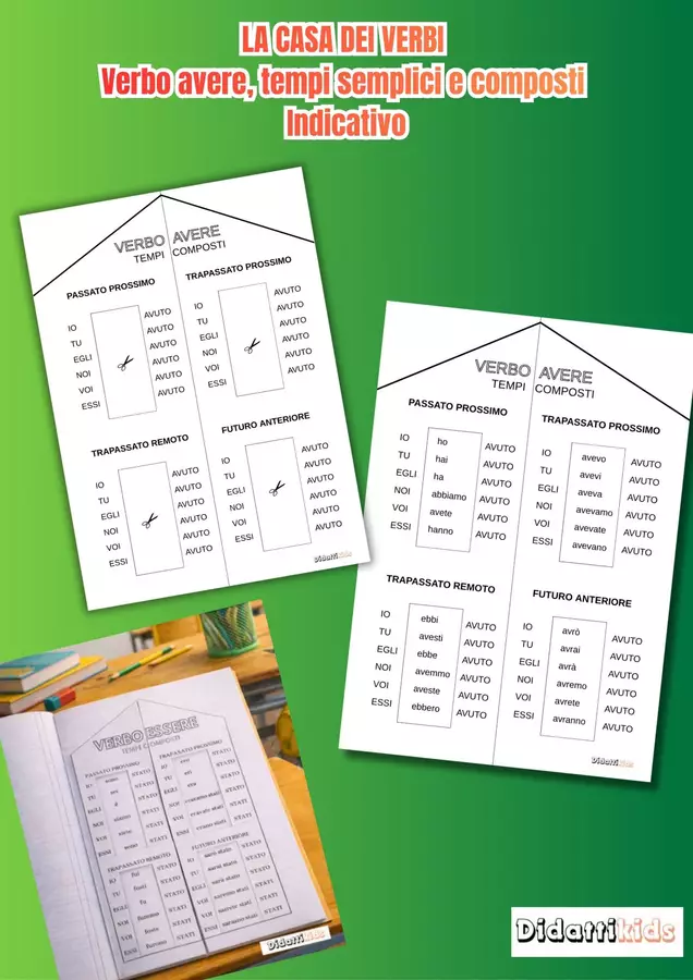 Casa dei verbi VERBO AVERE indicativo tempi semplici e composti (lapbook) Esercizi - Casa dei verbi VERBO AVERE indicativo tempi semplici e composti (lapbook) - DidattiKids 🌸 Silvia - Pagina di copertina