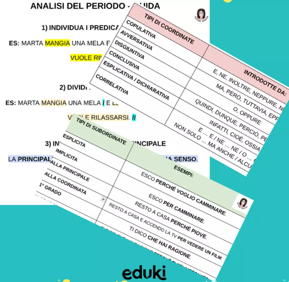 GUIDA ALL'ANALISI DEL PERIODO Esercizi - GUIDA ALL'ANALISI DEL PERIODO - LE MAPPE DI TUTOR GIULIA - Pagina di copertina