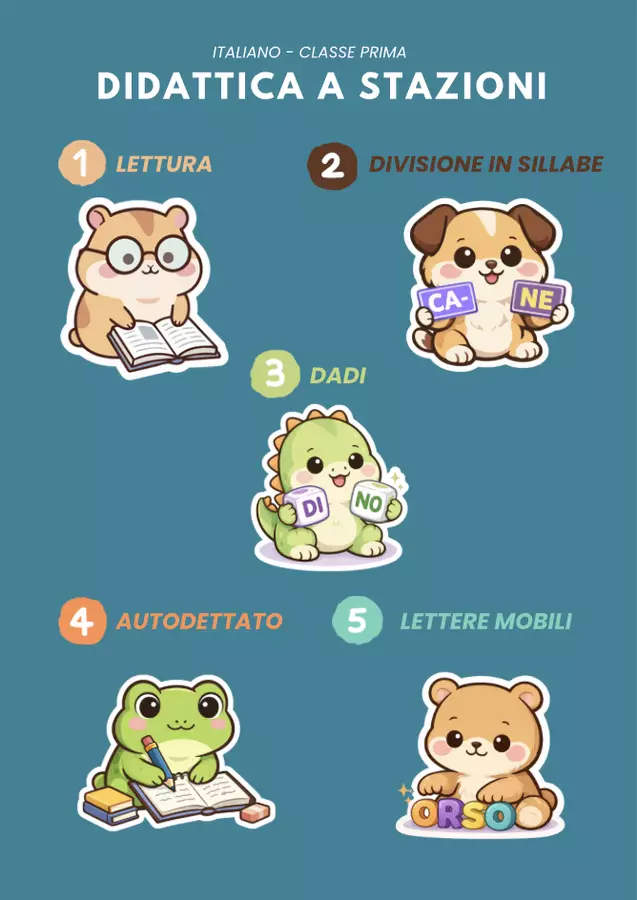 🌱 Didattica a stazioni – Consolidamento letto-scrittura Esercizi - 🌱 Didattica a stazioni – Consolidamento letto-scrittura - 🌈 Didattica Serena📚 - Pagina di copertina