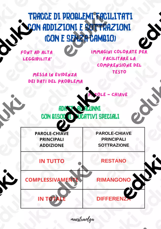 Problemi facilitati con addizioni e sottrazioni Esercizi - Problemi facilitati con addizioni e sottrazioni - maestraolga88 - Pagina di copertina