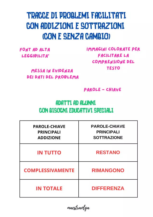 Problemi facilitati con addizioni e sottrazioni Esercizi - Problemi facilitati con addizioni e sottrazioni - maestraolga88 - Pagina di copertina
