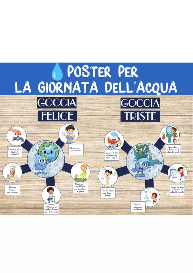 💧POSTER – GIORNATA DELL’ACQUA Flashcard - 💧POSTER – GIORNATA DELL’ACQUA - Nikki_Giochi - Pagina di copertina