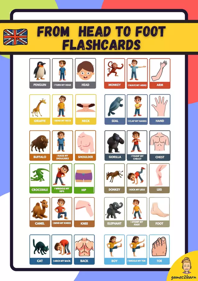 From head to toe storytime flashcards Flashcard - From head to toe storytime flashcards - games2learn - Pagina di copertina
