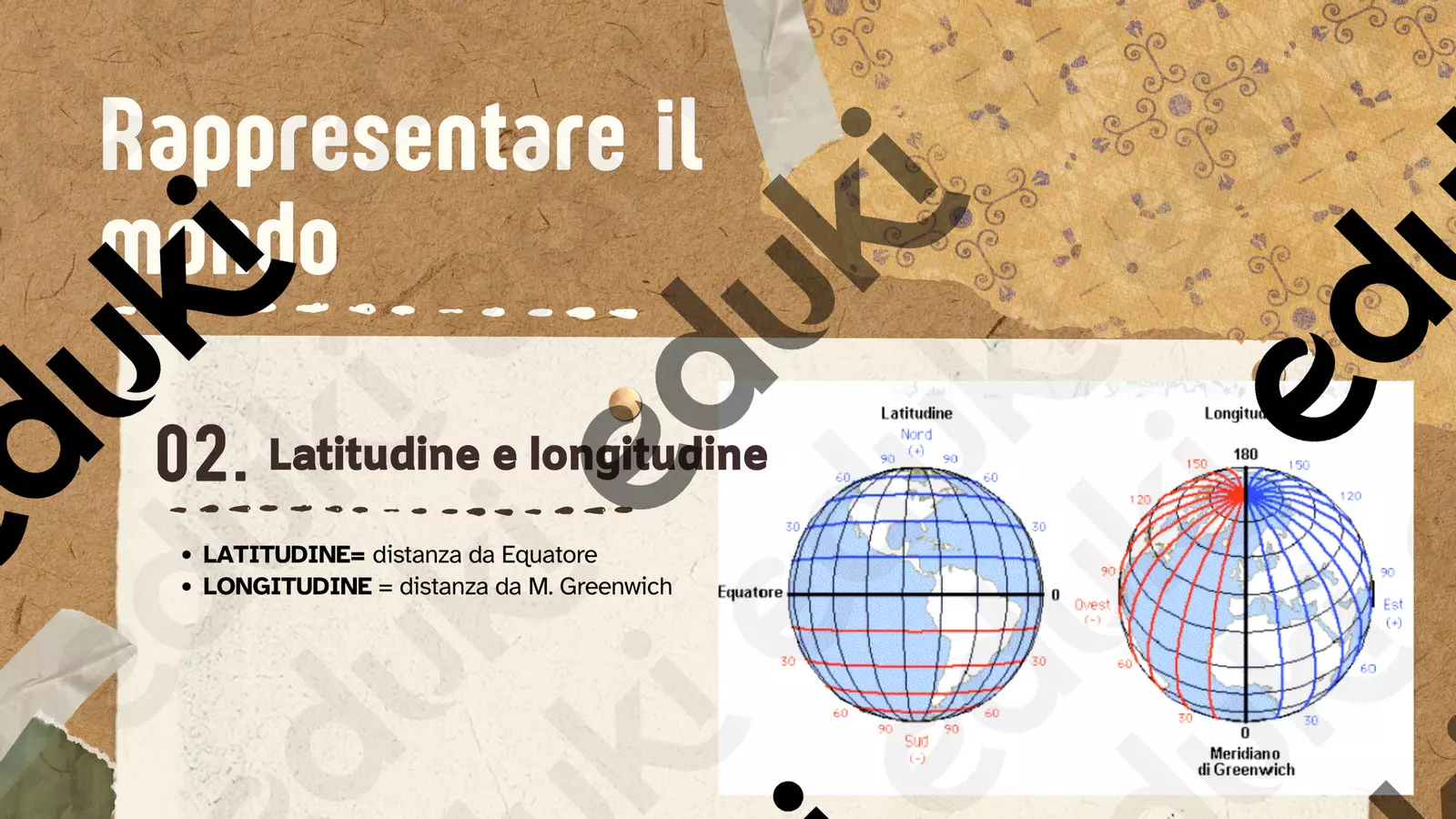 Power Point geografia: rappresentare il mondo e i climi. Programmi scolastici / Materiali per docenti - Power Point geografia: rappresentare il mondo e i climi. - Maestra Cristal - Pagina di copertina