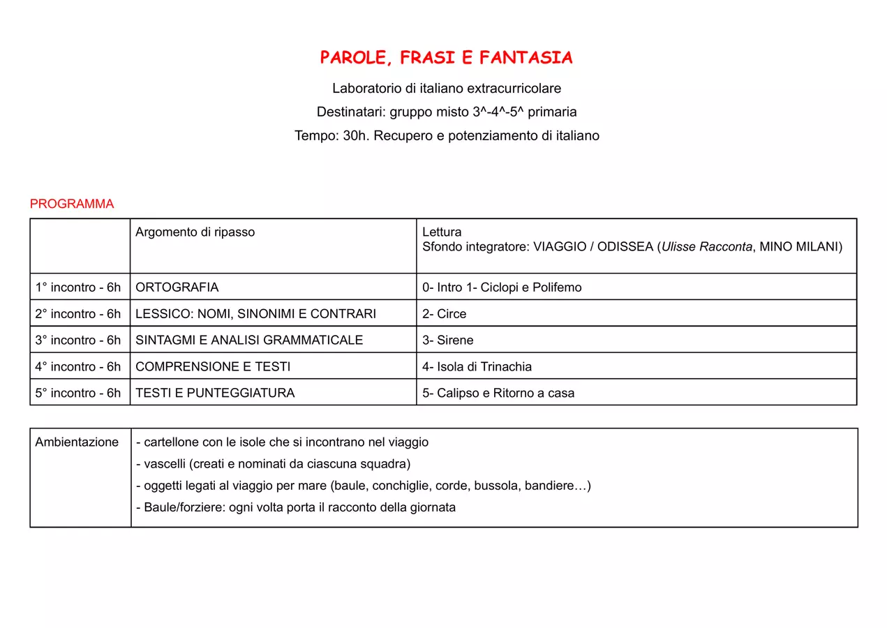 LABORATORIO 3-4-5 ITALIANO 30 h Programmi scolastici / Materiali per docenti - LABORATORIO 3-4-5 ITALIANO 30 h - Maestra Maila - Pagina di copertina