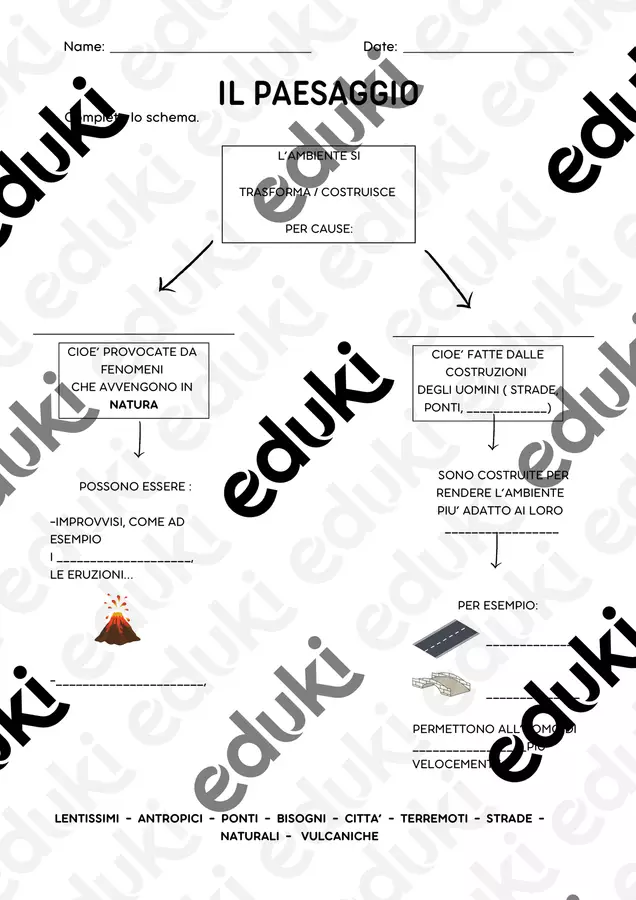 VERIFICA di GEOGRAFIA: il paesaggio Esercizi - VERIFICA di GEOGRAFIA: il paesaggio - MaestraMammaChiara - Pagina di copertina