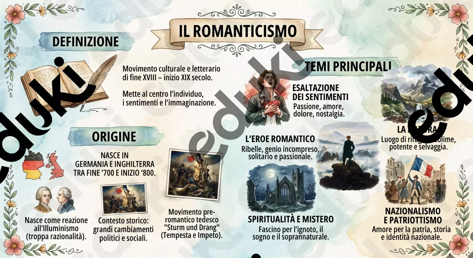 Il Romanticismo Schede informative - Il Romanticismo - ai_humanitas_ inclass - Pagina di copertina