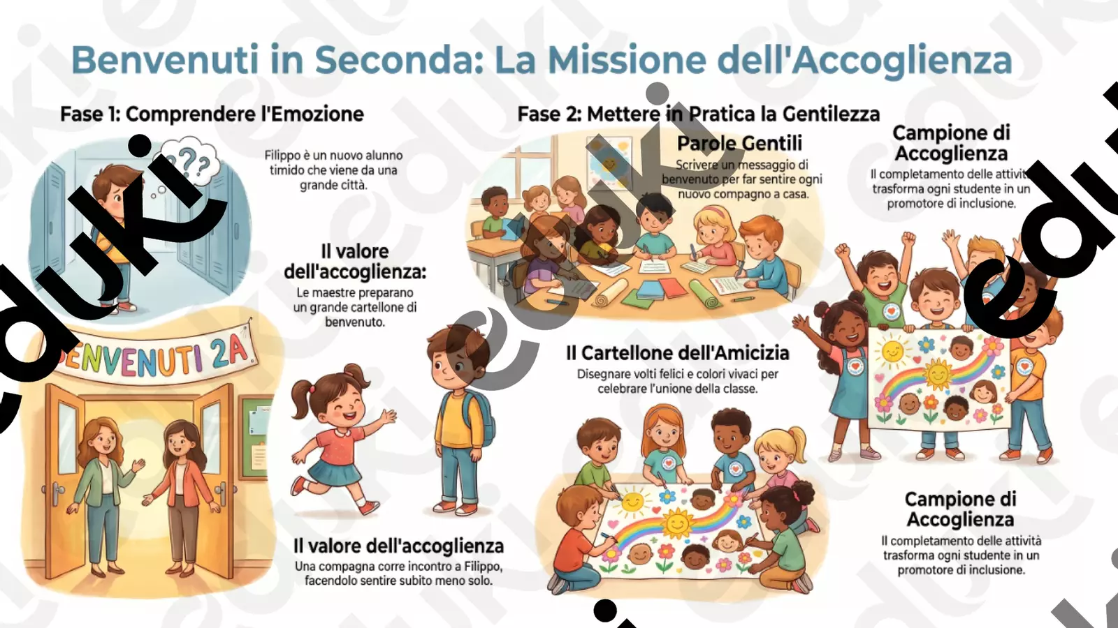 IL PRIMO GIORNO DI SCUOLA: ACCOGLIENZA CLASSE SECONDA Esercizi - IL PRIMO GIORNO DI SCUOLA: ACCOGLIENZA CLASSE SECONDA - Maestra Rosanna - Pagina di copertina