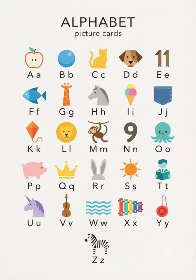 Picture Cards ALFABETO/ALPHABET Flashcard - Picture Cards ALFABETO/ALPHABET - The English Archive - Pagina di copertina