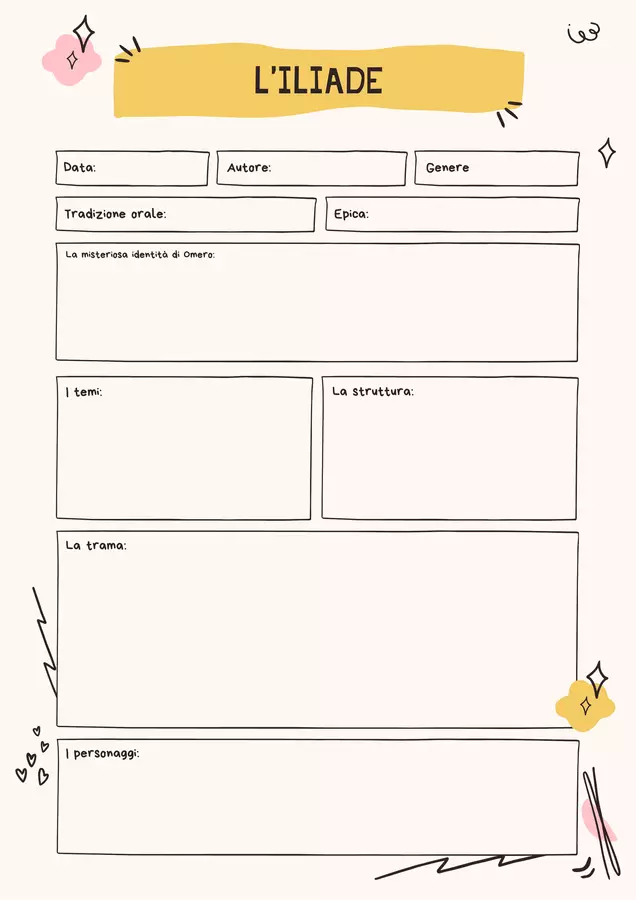 Template per il ripasso - Iliade Schede informative - Template per il ripasso - Iliade - Prof. Fanu - NicolettaFanuele - Pagina di copertina