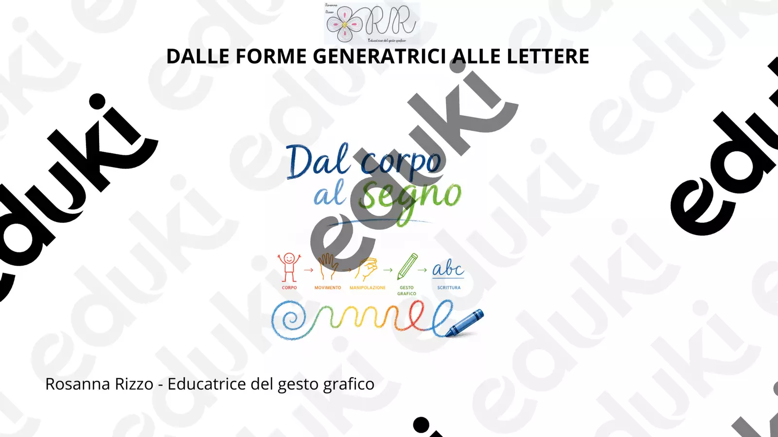 DAL CORPO AL SEGNO - DALLE FORME GENERATRICI ALLE LETTERE Flashcard - DAL CORPO AL SEGNO - DALLE FORME GENERATRICI ALLE LETTERE - Rosanna Rizzo – Insegnante di scuola primaria, formatrice ed educatrice del gesto grafico - Pagina di copertina