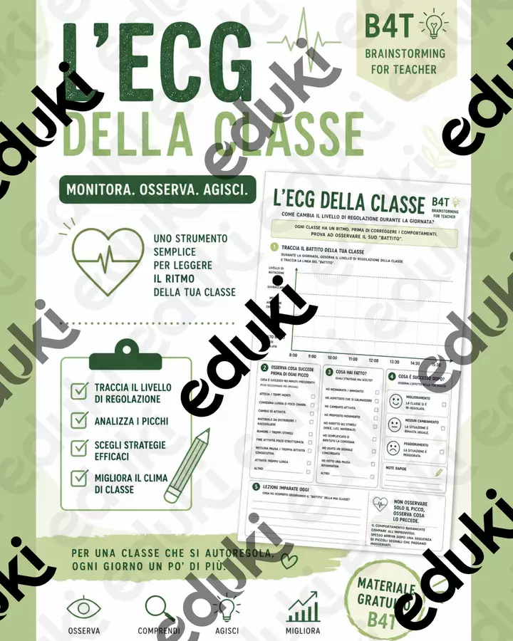 ECG DELLA CLASSE | Scheda di osservazione Materiale di supporto/inclusione - ECG DELLA CLASSE | Scheda di osservazione - Brainstorming for Teacher - Pagina di copertina