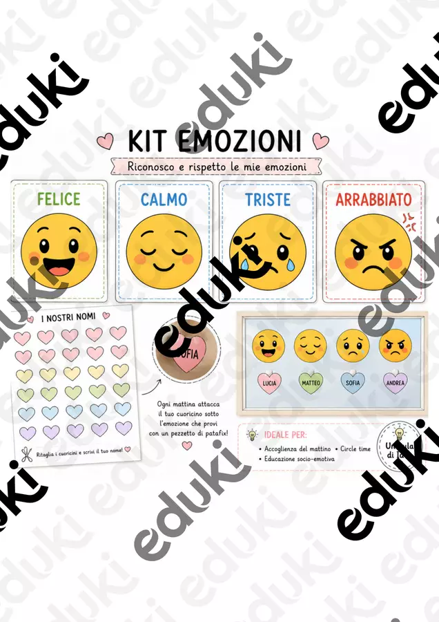 Kit delle emozioni Materiale di supporto/inclusione - Kit delle emozioni - Un'aula di idee - Pagina di copertina