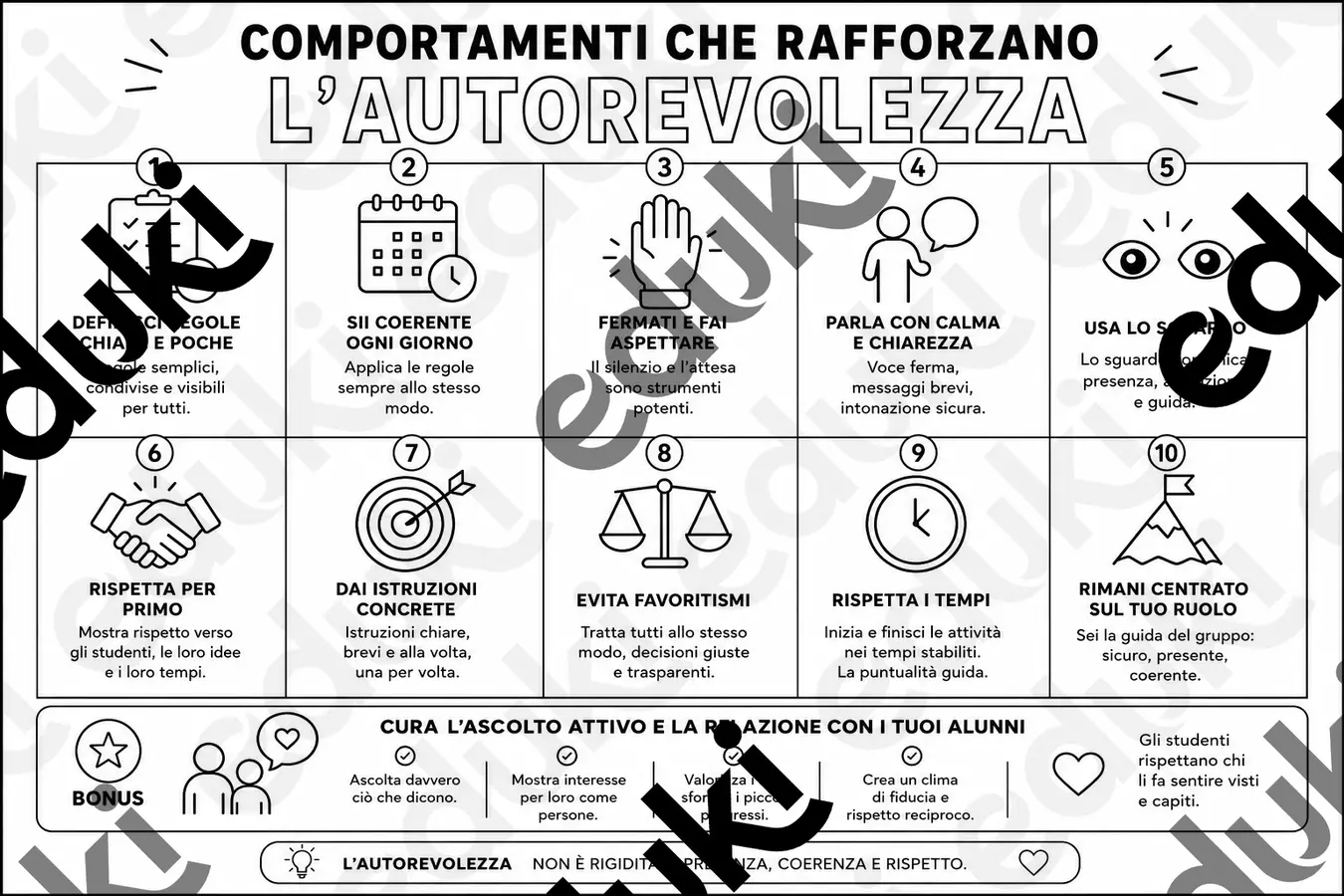 AUTOREVOLEZZA DOCENTE - stampabile gratuito Programmi scolastici / Materiali per docenti - AUTOREVOLEZZA DOCENTE - stampabile gratuito - Brainstorming for Teacher - Pagina di copertina