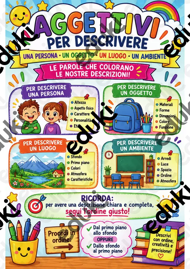 🌈 AGGETTIVI PER DESCRIVERE – kit di infografiche Materiale di supporto/inclusione - 🌈 AGGETTIVI PER DESCRIVERE – kit di infografiche - Maestra Beatrice - Pagina di copertina