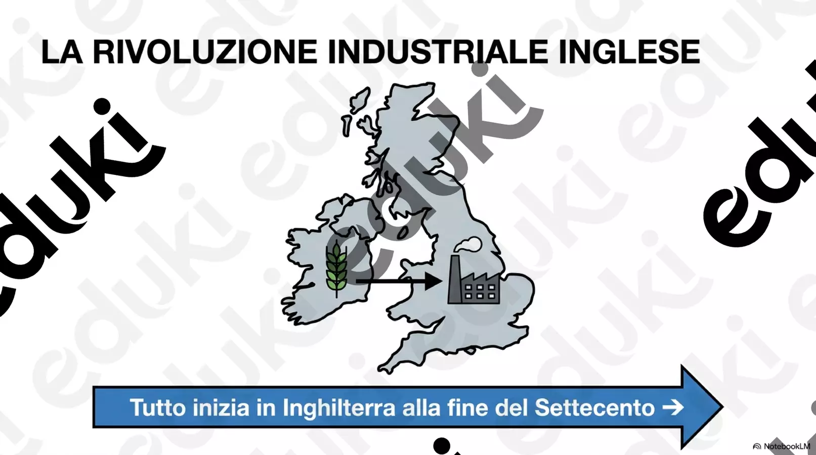 Storia - secondo anno - La rivoluzione industriale inglese Esercizi - Storia - secondo anno - La rivoluzione industriale inglese - Fare Sostegno - Pagina di copertina