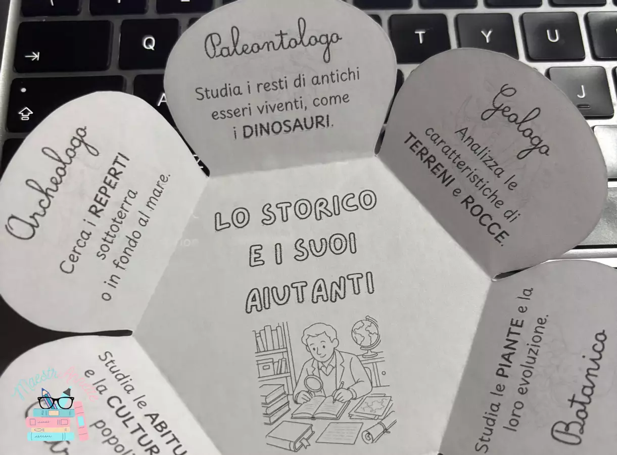 LapQuaderno della Storia - classe 3^ Materiale di supporto/inclusione - LapQuaderno della Storia - classe 3^ - MaestrAnnette - Pagina di copertina