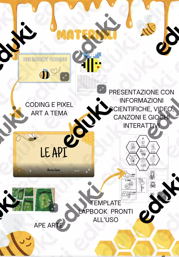 Percorso Didattico Completo: Il Mondo delle Api (Scienze, Arte, Coding & Pixel Art) Materiale interattivo - Percorso Didattico Completo: Il Mondo delle Api (Scienze, Arte, Coding & Pixel Art) - Maestra Martina Valenti - Pagina di copertina