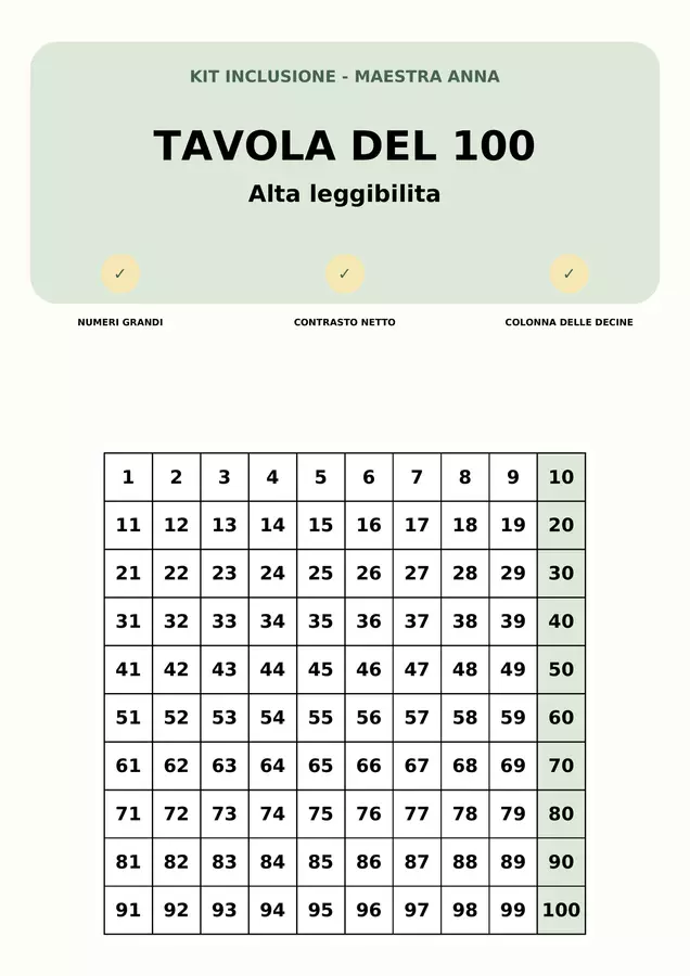Tavola del 100, alta leggibilità, plastificabile Esercizi - Tavola del 100, alta leggibilità, plastificabile - Kit Inclusione - Maestra Anna - Pagina di copertina