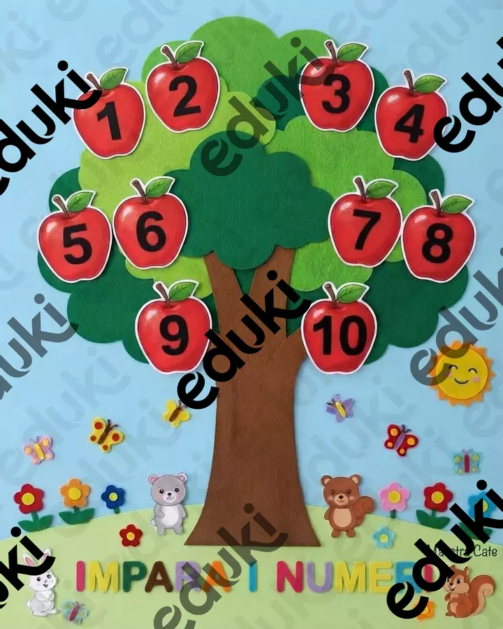 ALBERO DELLE MELE CON NUMERI FINO A 10 Materiale di supporto/inclusione - ALBERO DELLE MELE CON NUMERI FINO A 10 - Maestra _Cate - Pagina di copertina