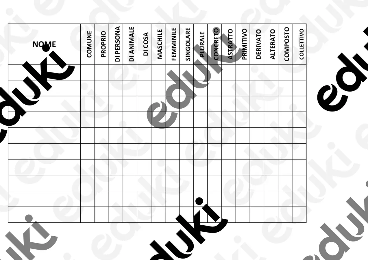 Schede per l'analisi grammaticale facilitata. Materiale di supporto/inclusione - Schede per l'analisi grammaticale facilitata. - Maestra Lella - Pagina di copertina