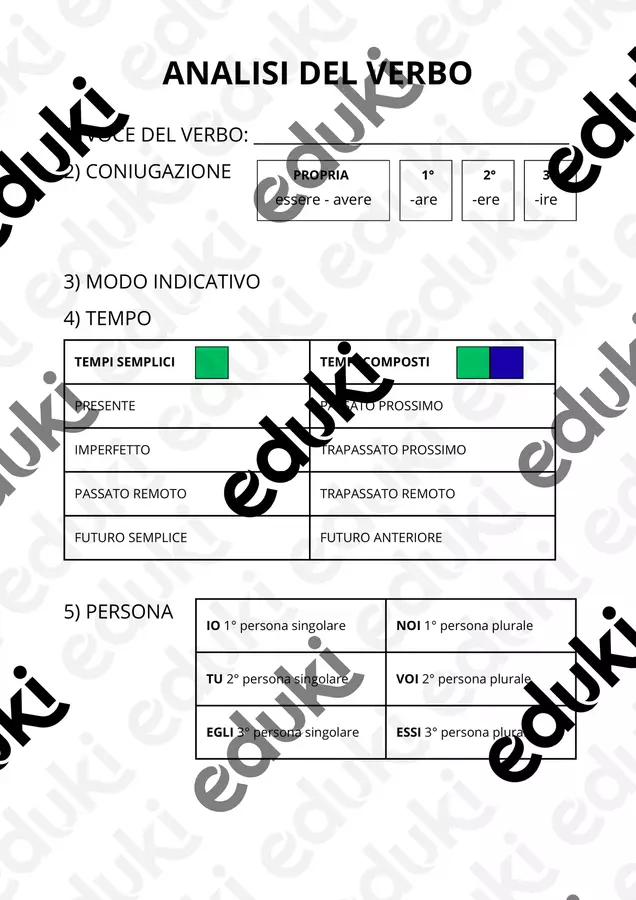 STRUMENTO COMPENSATIVO PER L' ANALISI GRAMMATICALE DEI VERBI AL MODO INDICATIVO Materiale di supporto/inclusione - STRUMENTO COMPENSATIVO PER L' ANALISI GRAMMATICALE DEI VERBI AL MODO INDICATIVO - Maestra Elena B. - Pagina di copertina