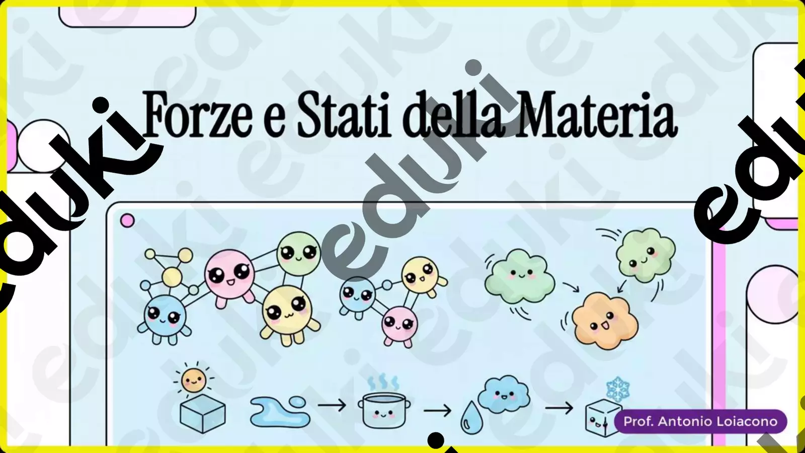 Forze intermolecolari, acqua, solidi e diagrammi di fase Esercizi - Forze intermolecolari, acqua, solidi e diagrammi di fase - Prof. Antonio Loiacono - Pagina di copertina