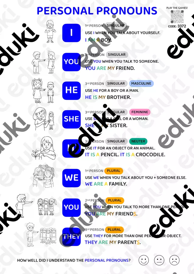 Scheda di grammatica inglese PRONOMI PERSONALI / PERSONAL PRONOUNS Materiale di supporto/inclusione - Scheda di grammatica inglese PRONOMI PERSONALI / PERSONAL PRONOUNS - The English Archive - Pagina di copertina