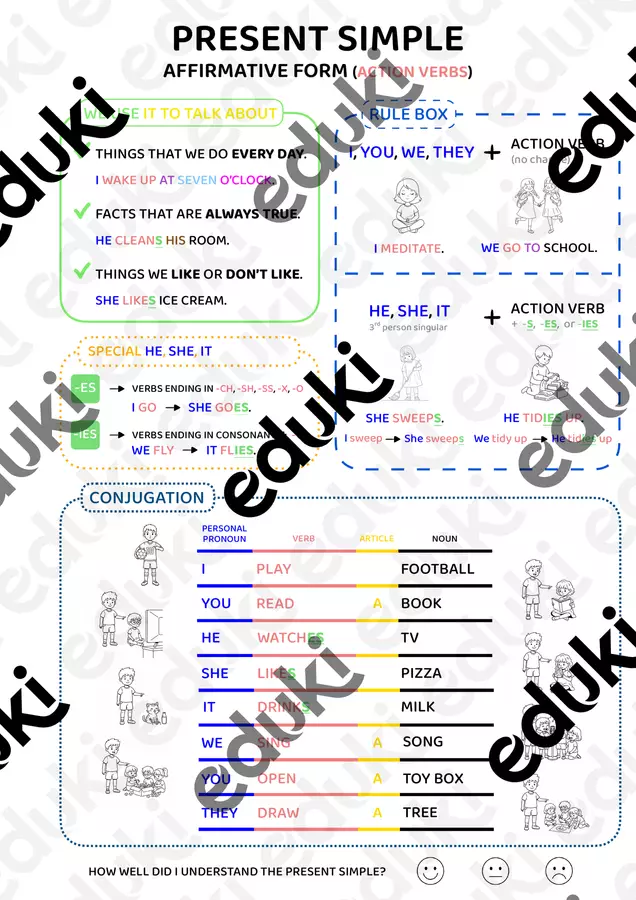 Scheda di grammatica in inglese PRESENT SIMPLE / PRESENTE Materiale di supporto/inclusione - Scheda di grammatica in inglese PRESENT SIMPLE / PRESENTE - The English Archive - Pagina di copertina
